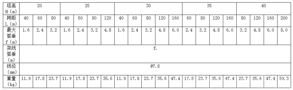GFW1-1結構圖2.jpg